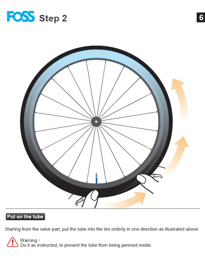 FOSS Bicycle Inner Tube 16/18/20/24/26/27.5/29 Inch 700C Tube Road Bicycle MTB Mountain / Folding Bike TPE Rubber Tube Taiwan