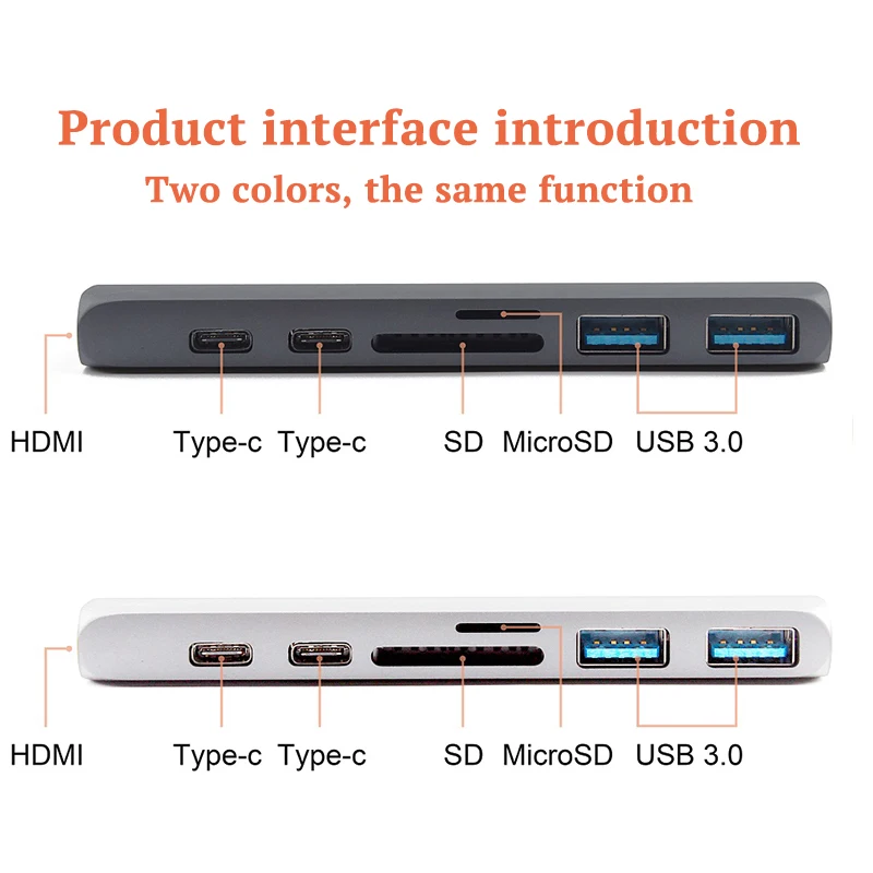 Разветвитель с разъемом типа C с двумя разъемами типа C и Thunderbolt 3 PD зарядка USB C концентратор к HDMI 4K адаптер Мульти USB 3,0 концентратор 7 в 1 док-станция