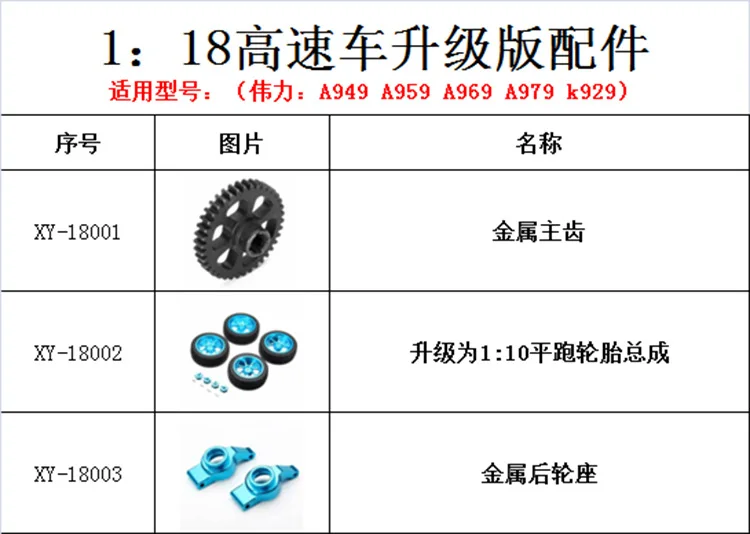 Weili 1: 18 Remote Control High-Speed Car A949a959a969a979k929 Full Set Upgraded Metal Fittings