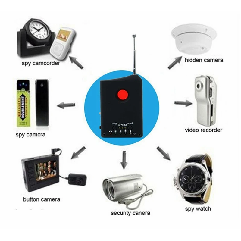GPS anti detective detector eavesdropper camera detector wireless scanner detection mobile phone signal detector
