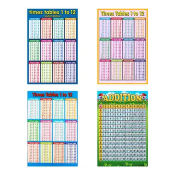 

1PC Childrens Wall Chart Educational Maths Educational Learning Poster Charts
