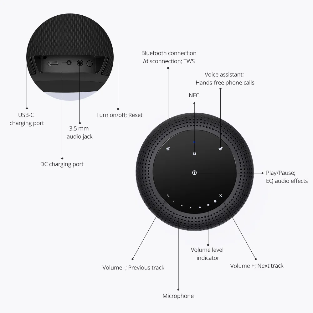 【Free headset】 Tronsmart T6 Max NFC 60 Вт TWS Bluetooth динамик 360 стерео звук домашний кинотеатр