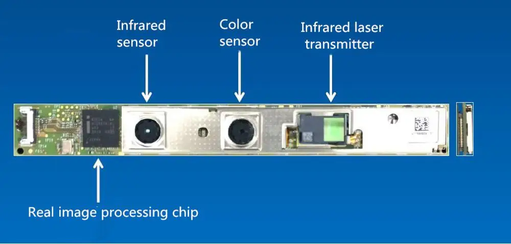 Комплект проводки для соматосенсорной камеры Intel RealSense F200/SR300/R200/ZR300|Игрушечные