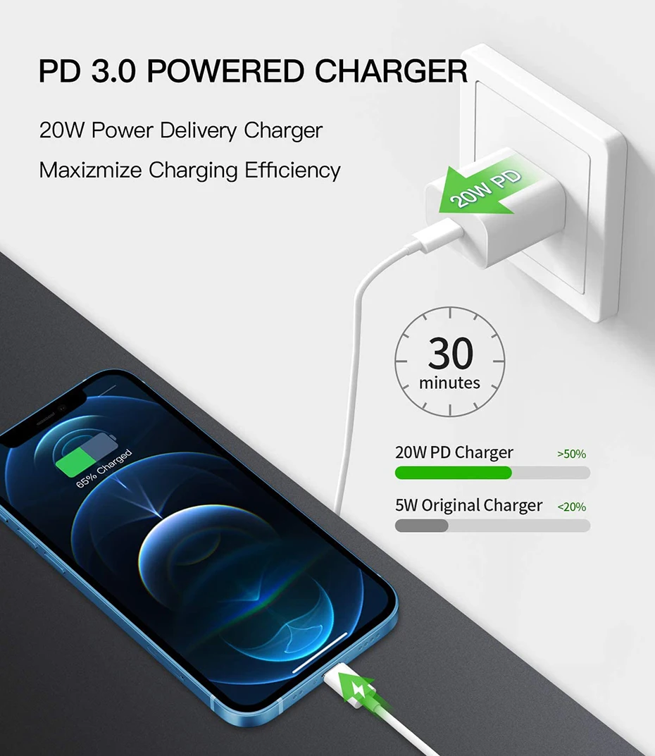 Fivetech USB C Cable for iPhone 12 Pro Max 11 XS XR X 8  20W PD Fast Charger for Macbook Pro EU US UK Plug USB Type C Data Cable charger 100w