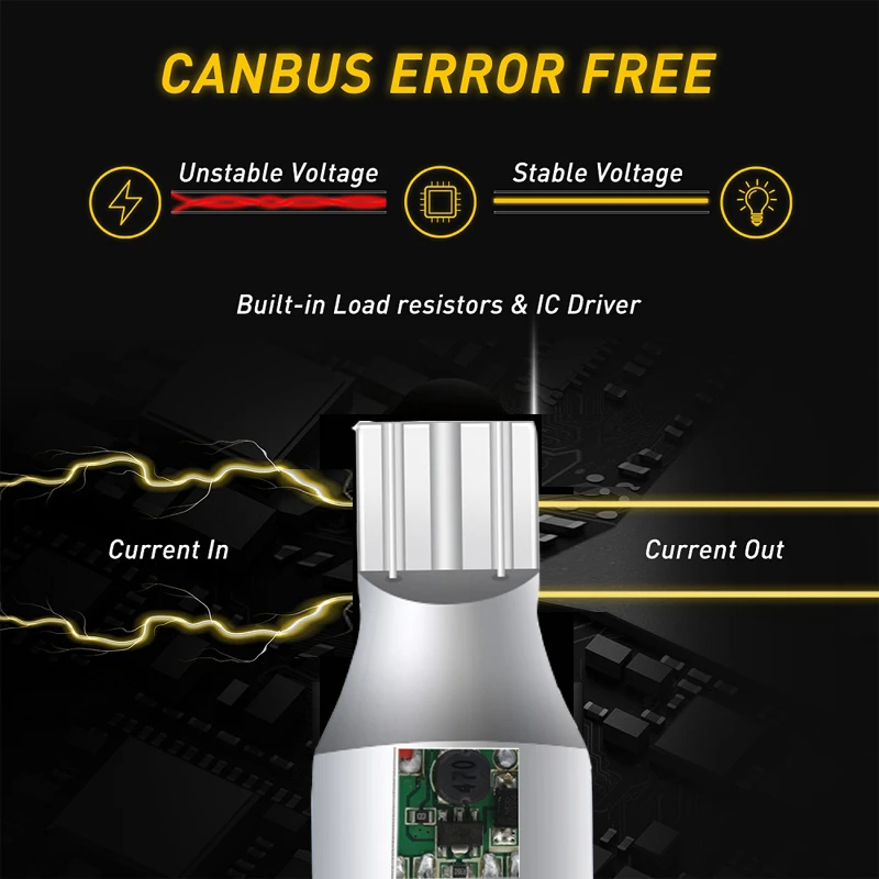 2pcs Super Bright Canbus 921 Led Bulbs For Toyota RAV4 2004-2015 2016 2017 2018 2019 2020 2021 Backup Reversing Lights T15 W16W