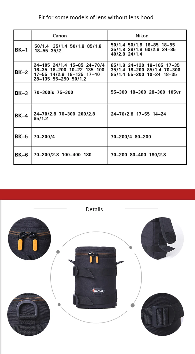 Roadfisher 방수 카메라 렌즈 가방 케이스 파우치 커버 인서트, 캐논 니콘 18-55mm, 50mm, 18-135mm, 24-105mm, 24-70mm, 70-200mm