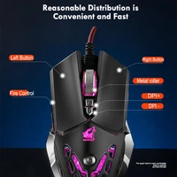 Computer Peripherals