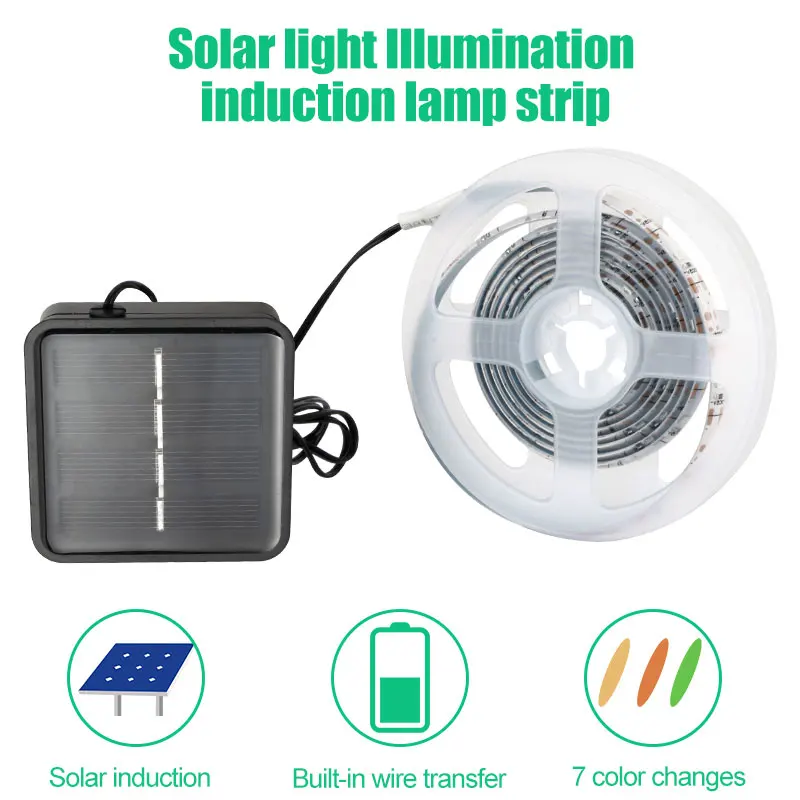 Светодиодный ленточный светильник SMD 5050, гибкий баскетбольный обруч на солнечной энергии, Набор для игры в ночное время, активированный сенсором, баскетбольный ободок, светильник для стрельбы, обручи