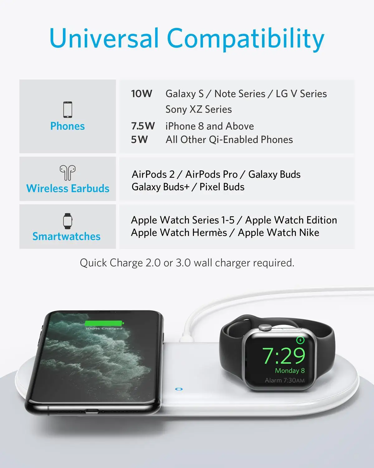 Stazione di ricarica Wireless Anker, Pad PowerWave 2 in 1 con supporto per Apple  Watch 5/4/3/2, caricabatterie Wireless per iPhone 11, Pro,|Wireless  Chargers| - AliExpress