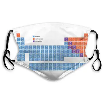 

Chemical Periodic Table Print Mouth Masks With Filter Washable And Reusable Anti Dust Breathable Mask With Adjustable Ear Loops