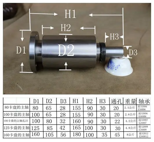 125/160/lathe Spindle, High-Speed Spindle, Lathe Head Assembly, with Flange, Spindle and Flange Integrated