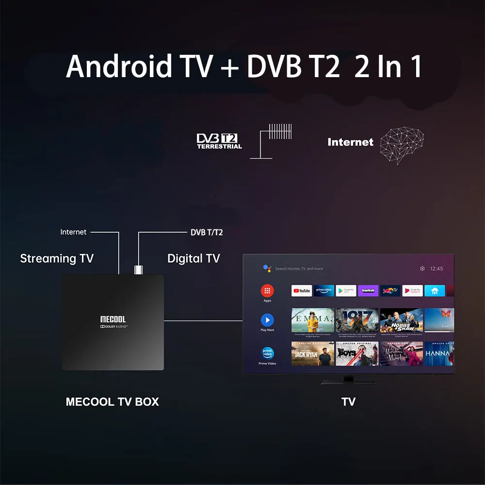 Caixa de tv Mecool Android Dvb Sintonizador Receptor Dvb-t2 Amlogic S905x4 Conjunto Caixa Superior bt 4.2 Wifi 2.4g - 5g Lan Dolby Decodificador Kt1 tv 10 - Image 3