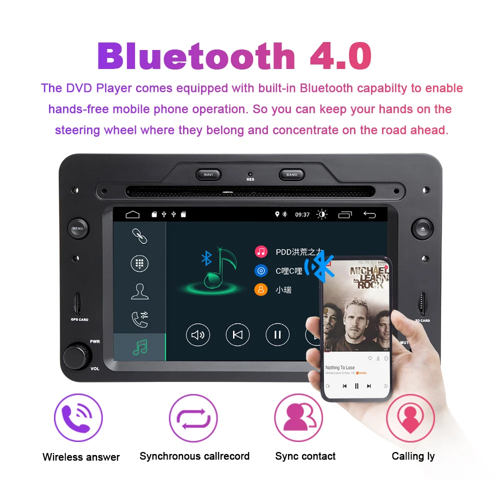 Perfect Autoradio 2 din Android 9.0 Car GPS DVD Player For Alfa Romeo 159 Brera Spider Sportwagon 2006 Navigation Multimedia Wifi Audio 5