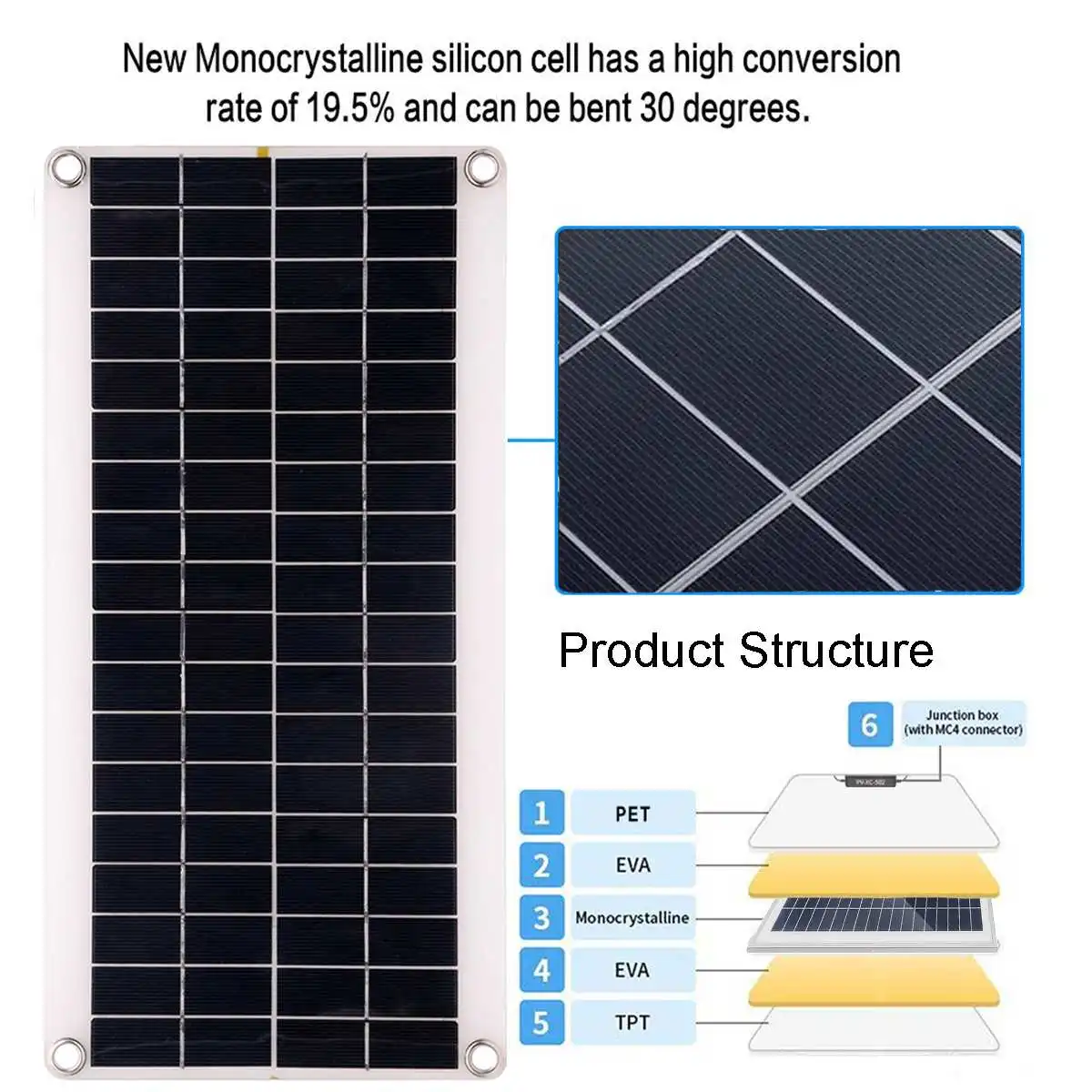 Двойная USB солнечная панель 25W18V портативная с контроллером автомобильное зарядное устройство USB питание Высокая Конвертация интеллектуальное устройство Зарядка