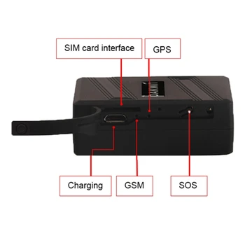 TK600 with Magnet GPS Tracking Device Mini GSM GPS Car Tracker Real Time Locator MOLA magnetic mini gps tracker car gsm gprs kids real time tracking locator device gps real time vehicle locator time 4 6 days