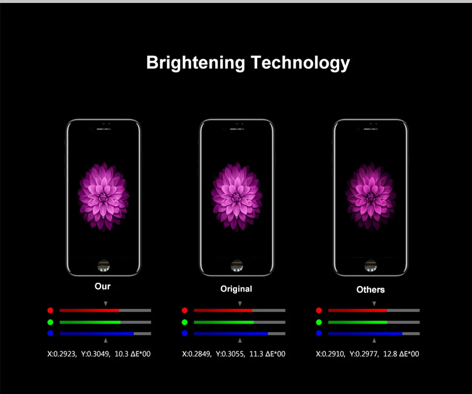 10 шт. Высокое качество экран для iPhone X XR XS ЖК-дисплей OEM 1:1 Сенсорная панель экран дигитайзер сборка OLED Замена ЖК