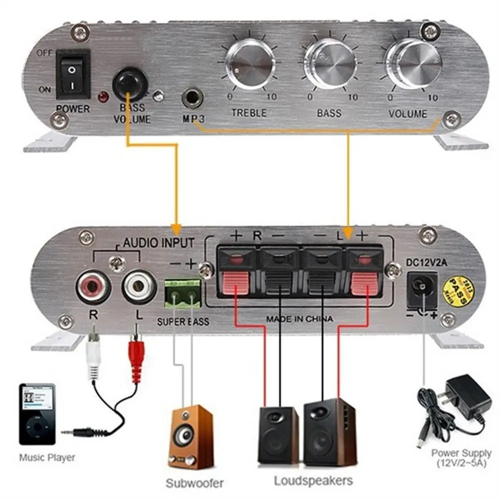 Усилитель стерео усилитель для автомобильного сабвуфера домашний Hi-Fi 2,1 MP3 300W 12V 2A радио высокое качество