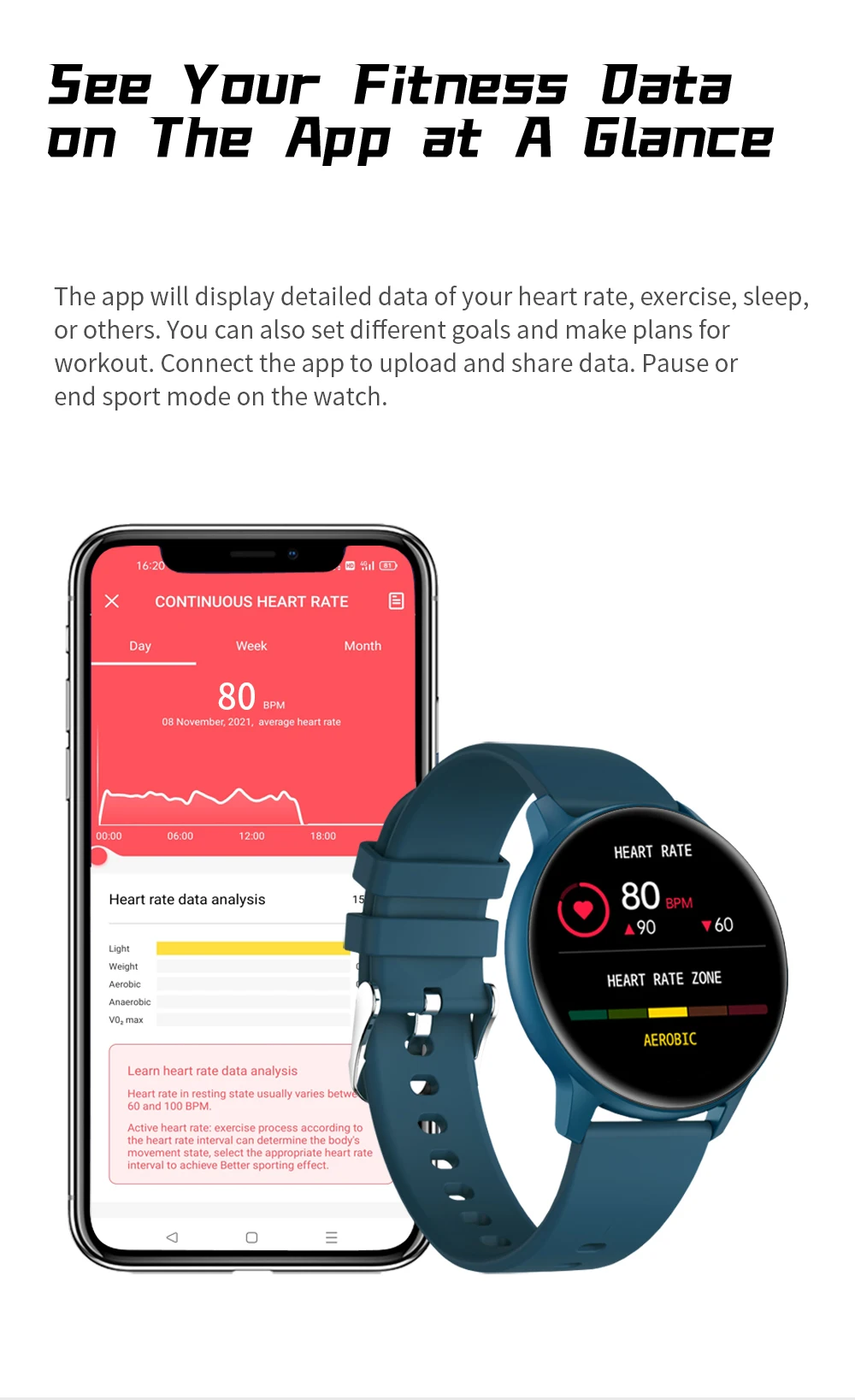 2022 Men Smart Watch Realtime Weather Forecast Activity Tracker Heart Rate Monitor Sports Ladies Smart Watch Men For Android IOS