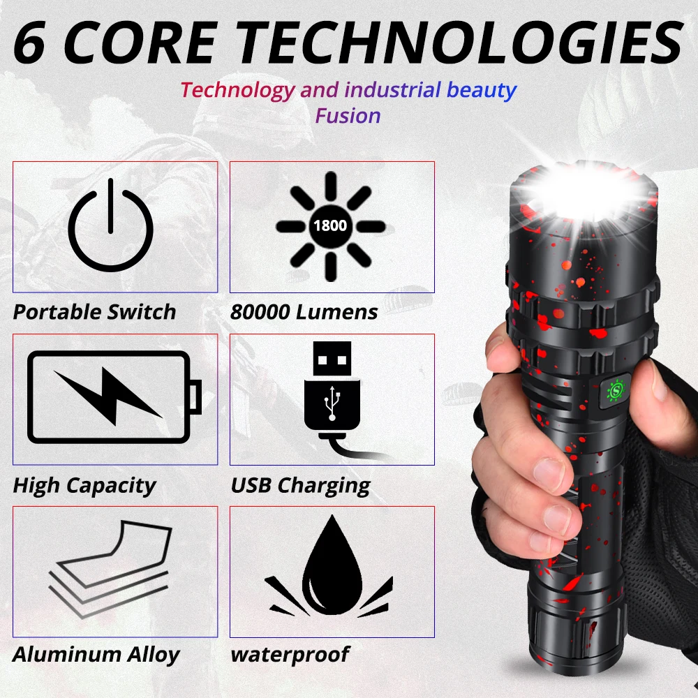 6500LM Professional Most Powerful Xhp50.2 Led Flashlight USB Rechargeable Waterproof Torch camping,hunting use 18650 battery