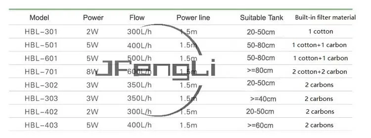 HTB1mg6MSXXXXXXfXVXXq6xXFXXXl