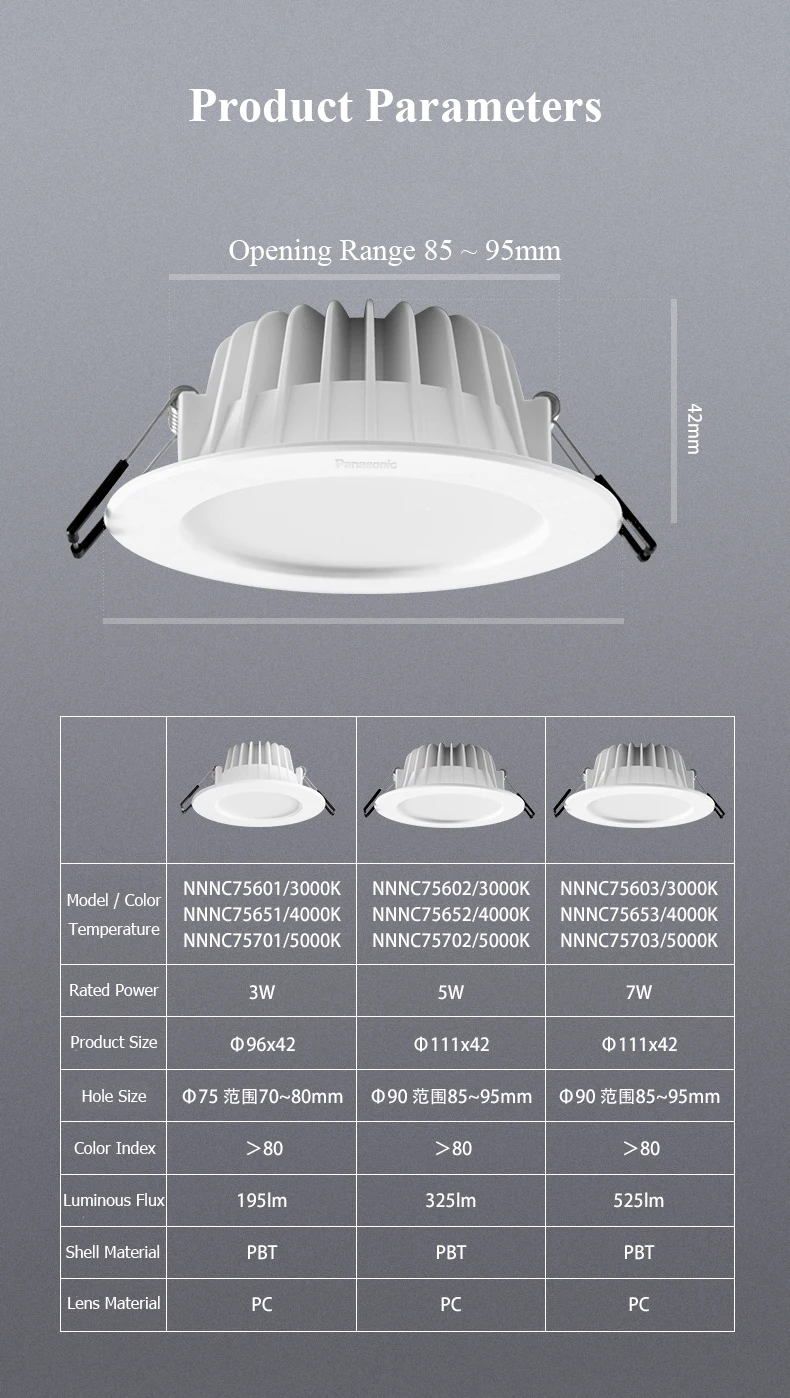 Panasonic LED вниз светильник 3W утопленный Круглый светодиодный потолочный AC 220V 230V 240V