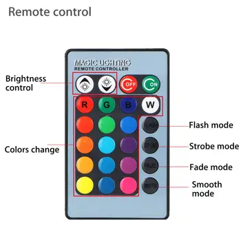 

2pcs Light Bulb+Remote 16-Color RGB LED Car Light Lamp 360 Degrees Useful