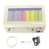 Ozone Healing Treatment Medical Ozone Therapy Machine Device 2
