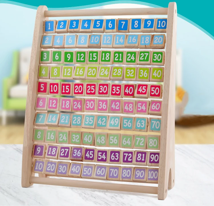 Монтессори Обучающие деревянные игрушки для детские игрушки 99 Таблица размножения математические арифметические учебные материалы для детей