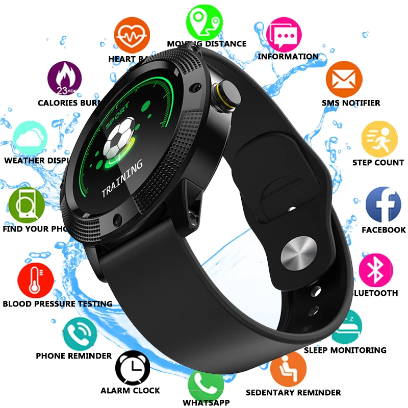 

Smart Watch Men Bluetooth Sport Watches Women Smartwatch Support Sim TF Card Phone Call Push Message Camera For Android Phone