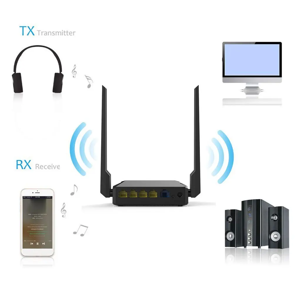 WE3826 беспроводной маршрутизатор Wifi широкий охват супер стабильный 300 Мбит/с MT7628 чип беспроводной Wi-Fi маршрутизатор Точка доступа в Интернет