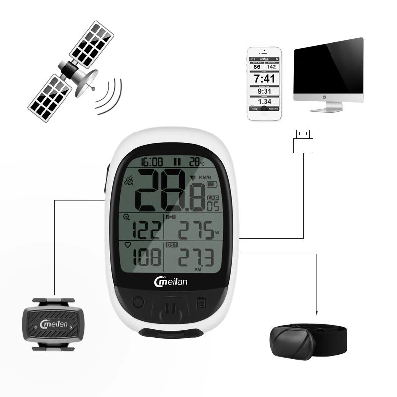 GPS для велосипеда, компьютер Bluetooth 4,0/ANT+ беспроводной Велосипедный компьютер, велосипедный датчик скорости Candence, датчик сердечного ритма