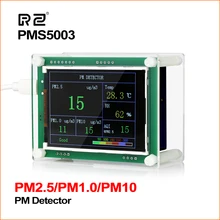 Rz 2.8