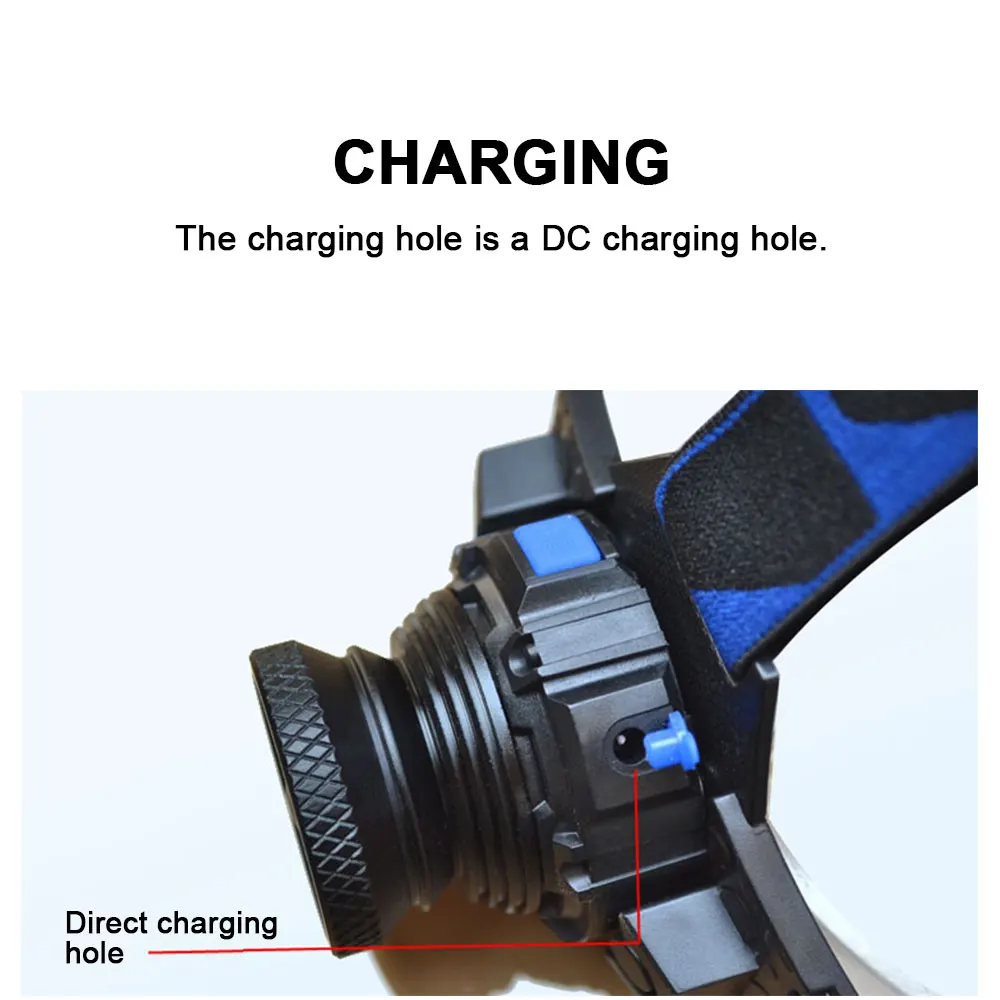 Водонепроницаемый светодиодный налобный фонарь перезаряжаемый светодиодный налобный фонарь Q5 СВЕТОДИОДНЫЙ ПОВОРОТНЫЙ зум 3 режима Головной фонарь встроенный литиевый аккумулятор+ зарядное устройство