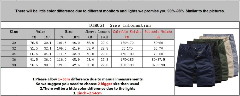 QQ截图20200221160238