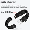 Smart Electronics