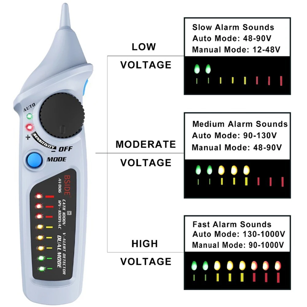 BSIDE Бесконтактный детектор напряжения AVD06 03 Регулируемая тестовая ручка NCV датчик светодиодный светильник индикатор напряжения 12-1000 В