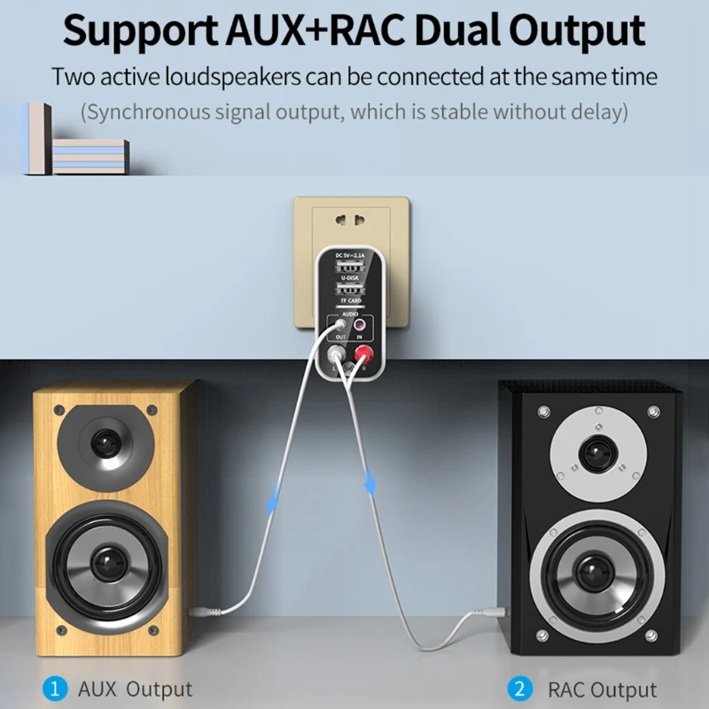 2 in 1 Bluetooth 5 0 Receiver Transmitter for Cell Phone TV PC Headphones TF Card AUX USB Charger Stereo Music Adapter