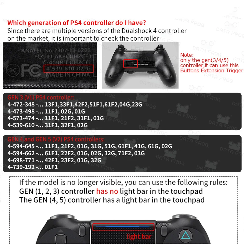 Данные лягушка 1 пара L2 R2 кнопки триггер расширители геймпад для playstation 4 PS4/PS4 Slim/Pro игровой контроллер аксессуары