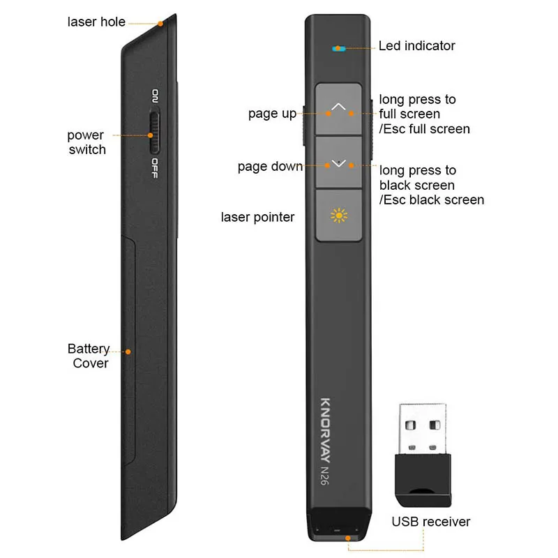 N26 красная лазерная указка для презентаций Clickers RF 2,4 ГГц беспроводное мини-usb ведущий PPT PowerPoint кликер пульт дистанционного управления