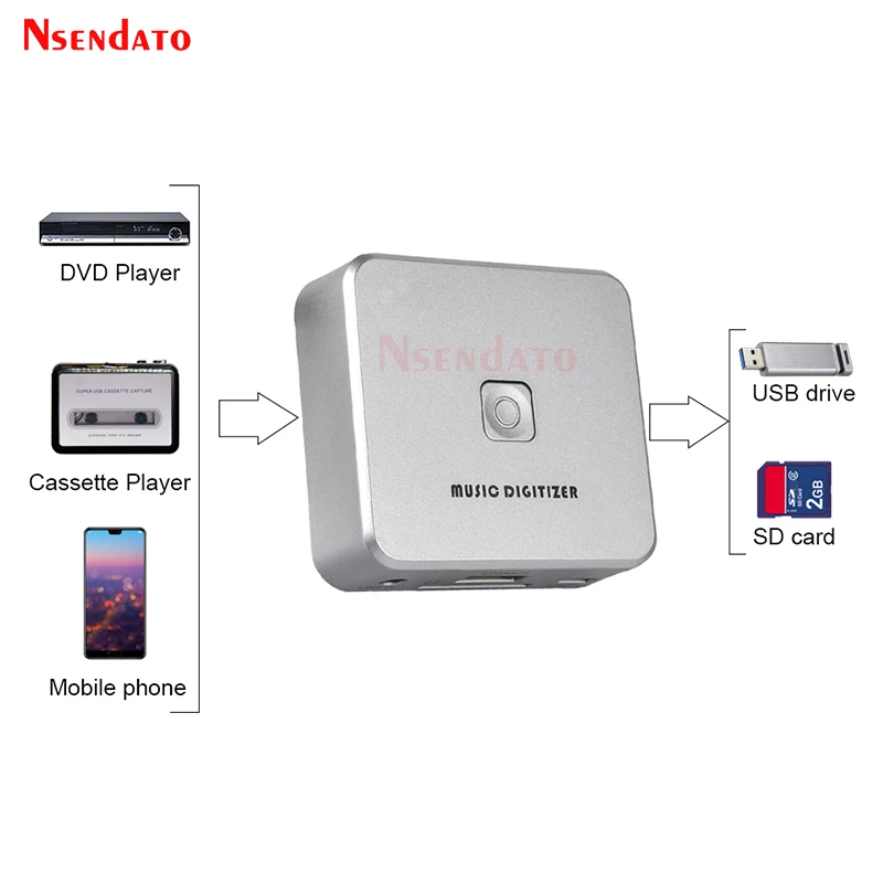 Ezcap241 Audio Capture Card Recorder analog Music Digitizer 3.5mm 2 RCA IN LP DVD Cassette Player To SD Card USB Flash Disk MP3