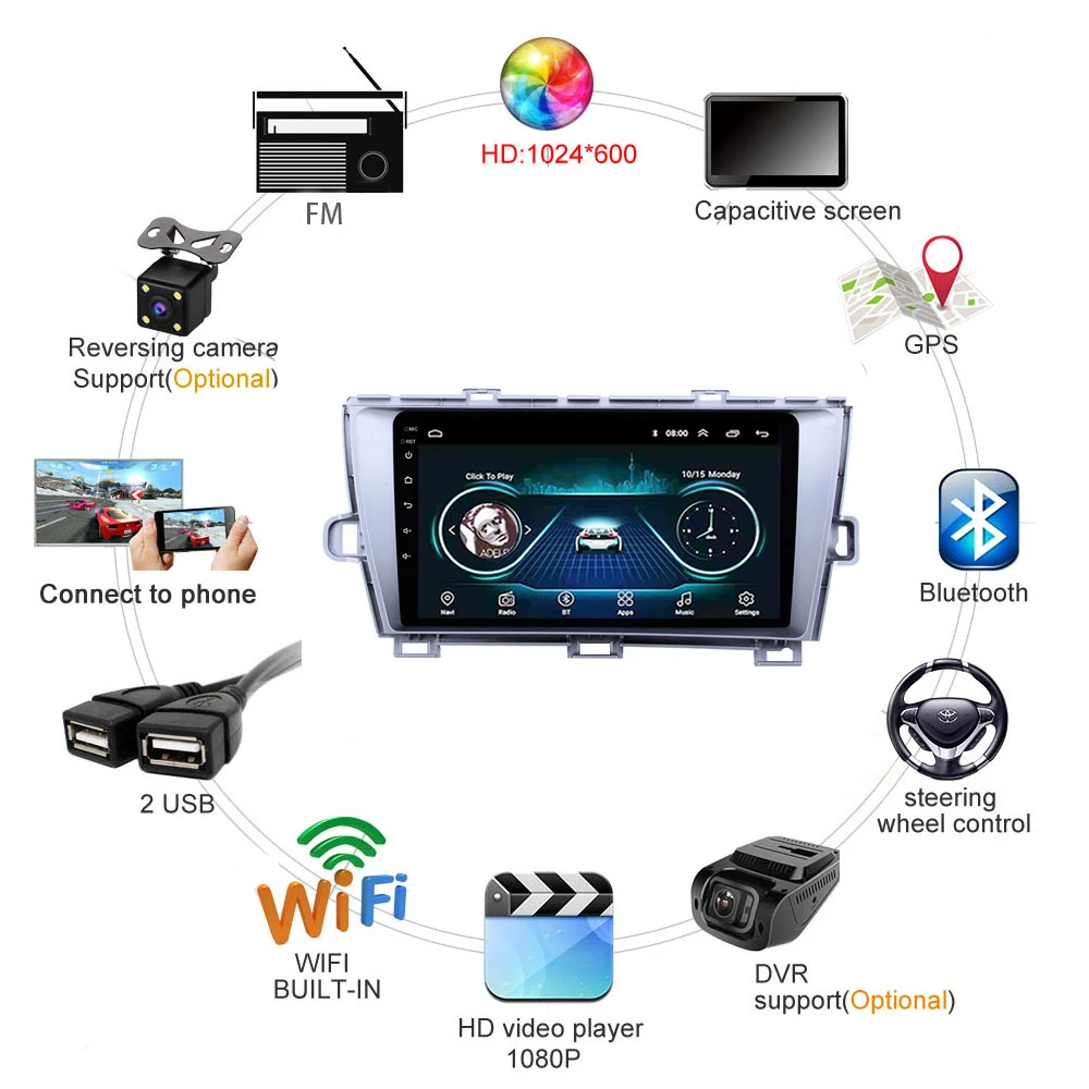 Автомобильный радиоприемник для 2009-2013 Toyota Prius Android 8,1 quad core " Автомобильная Мультимедийная система Поддержка wifi/FM/tv/Bluetooth/камера заднего вида/Управление рулем/HD/видео плеер/USB/ carplay