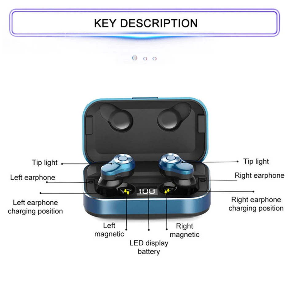 Наушники Caletop TWS Bluetooth 5,0, металлические Беспроводные наушники с супер басами, гарнитуры с дисплеем питания, зарядный чехол, спортивные наушники