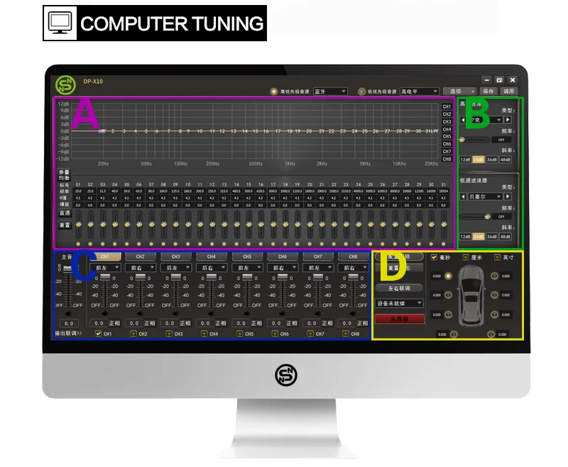 Sennuopu Car Digital DSP Amplifier 4X72W Power Car Audio Processing