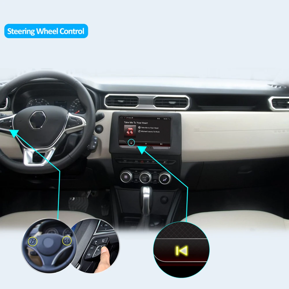 Top 1 DIN Android 9.0 8 Inch Car DVD Player For Dacia/Sandero/Duster/Renault 2 Logan 32G ROM 3G/4G/WIFI/BT/USB GPS Navigation Radio 2