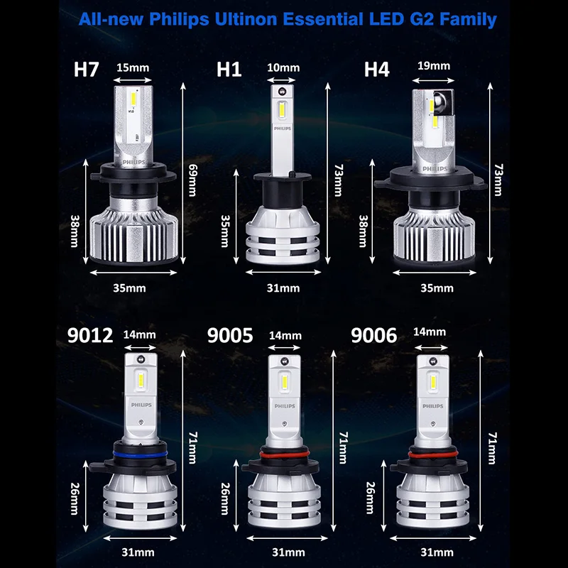 H7 Led Philips H4 H1 H8 H11 H16 Hb3 Hb4 Hir2 9005 9006 9012