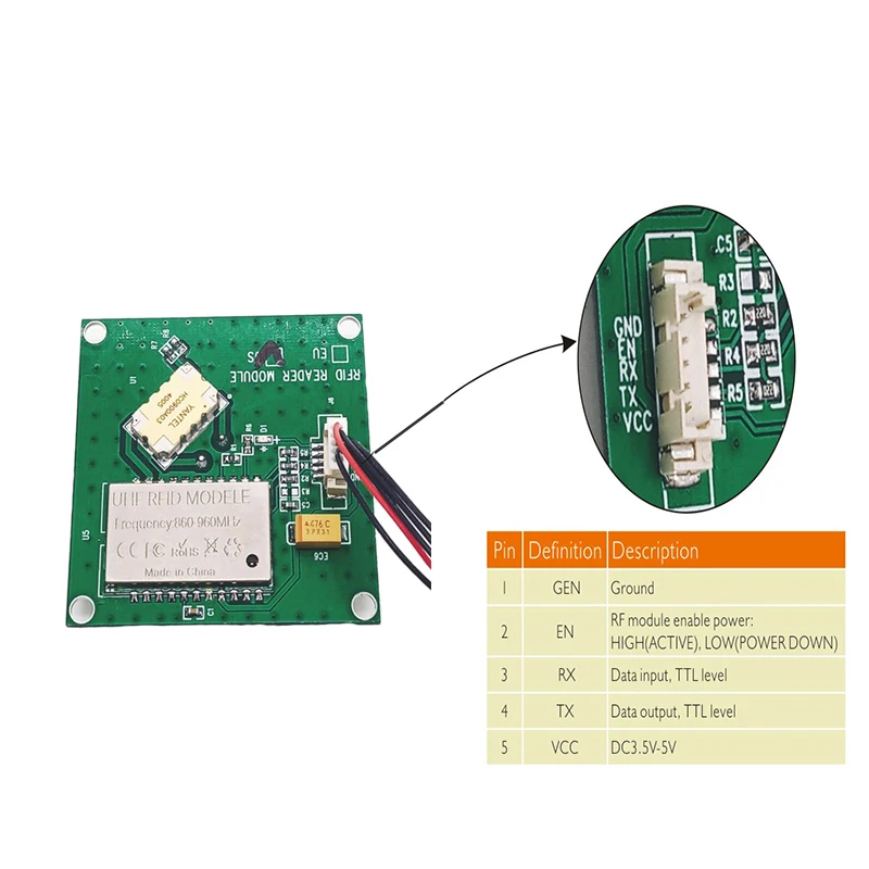 FONKAN ISO18000-6C UHF RFID 865-868 МГц антенна все-в-одном модуль для Raspberry Pi TTL232 интерфейс