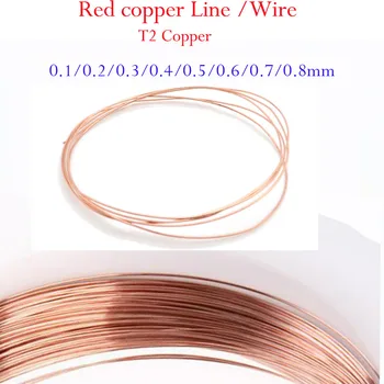 

1M Diameter 0.1/0.2/0.3/0.4/0.5/0.6/0.8 mm Copper line T2 Copper Wire Red copper Line Bare Wire
