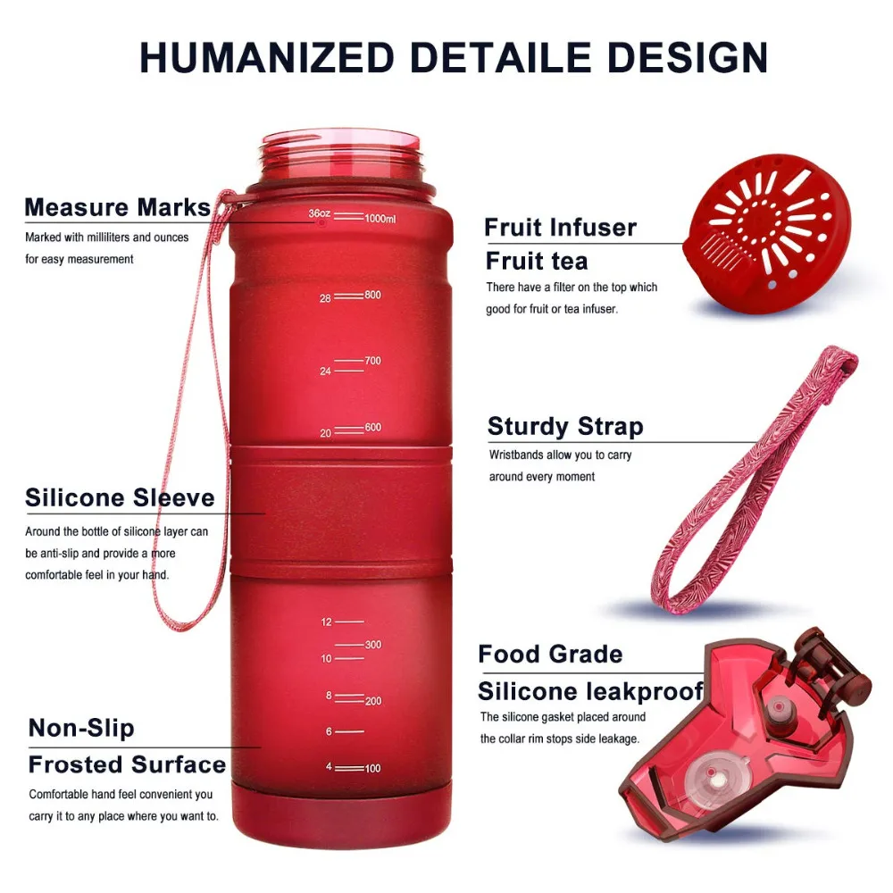 71uB53NchzL._SL1200_