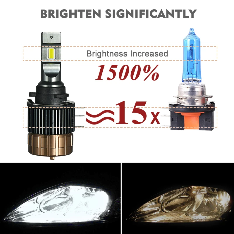 CNSUNNYLIGHT H15 Canbus Автомобильный светодиодный фонарь для фар 15000Lm 5700K High и DRLs Lights Plug Play