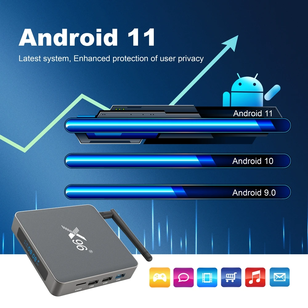 X96 X6 TV Box Android 11 8GB RAM 128GB Rockchip RK3566 8K VIDEO